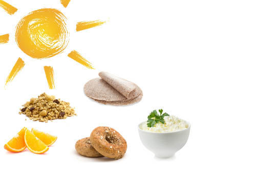 Simple and Nutritious Breakfast Combinations